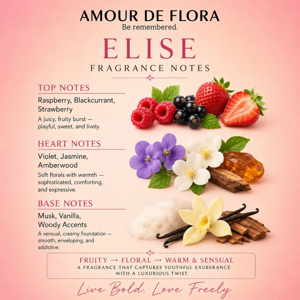 Elise by ADF