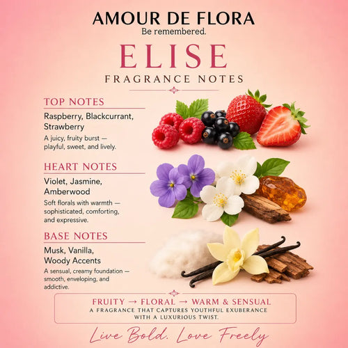 Elise by ADF