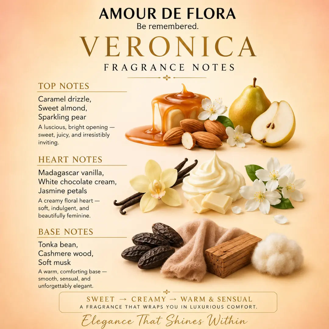 Veronica by ADF